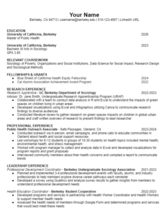 Image of a sample resume